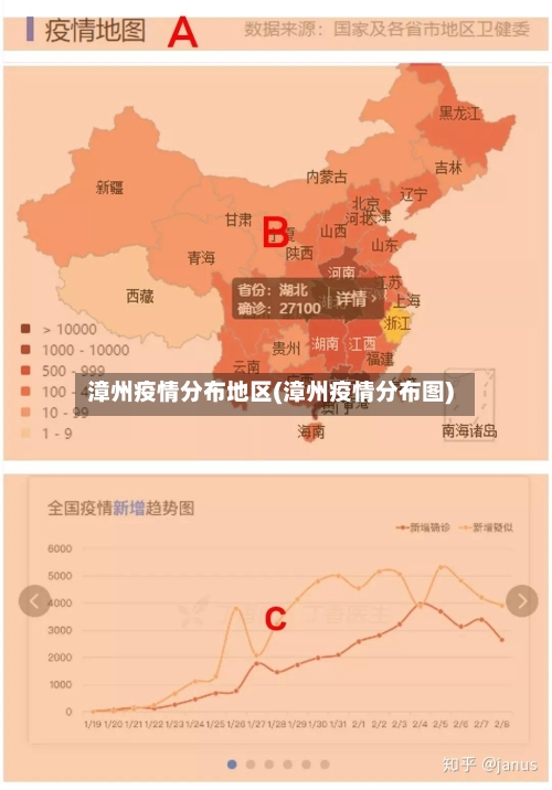 漳州疫情分布地区(漳州疫情分布图)-第2张图片
