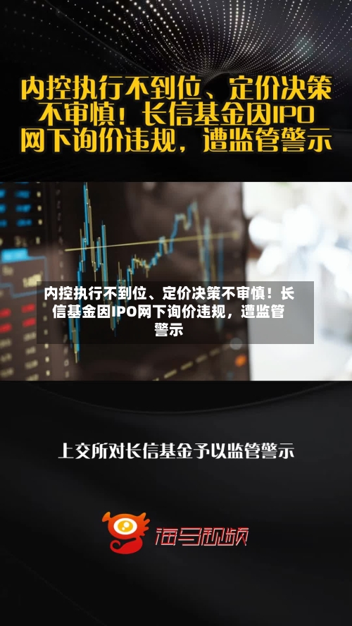 内控执行不到位	、定价决策不审慎！长信基金因IPO网下询价违规，遭监管警示-第2张图片