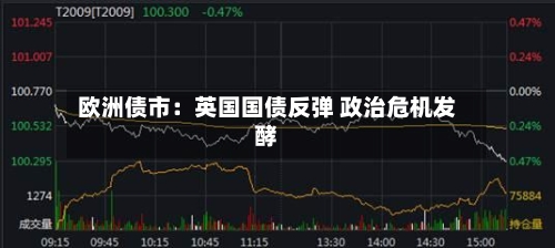 欧洲债市：英国国债反弹 政治危机发酵-第2张图片