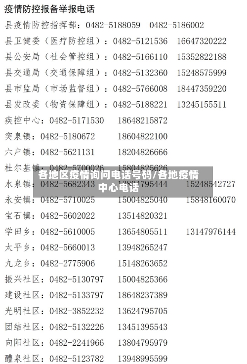 各地区疫情询问电话号码/各地疫情中心电话-第2张图片