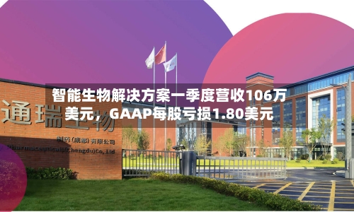 智能生物解决方案一季度营收106万美元，GAAP每股亏损1.80美元-第3张图片