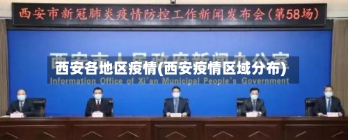 西安各地区疫情(西安疫情区域分布)-第2张图片