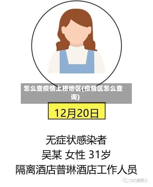 怎么查疫情上榜地区(疫情区怎么查询)-第1张图片