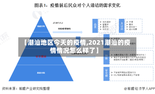 【潮汕地区今天的疫情,2021潮汕的疫情情况怎么样了】-第2张图片