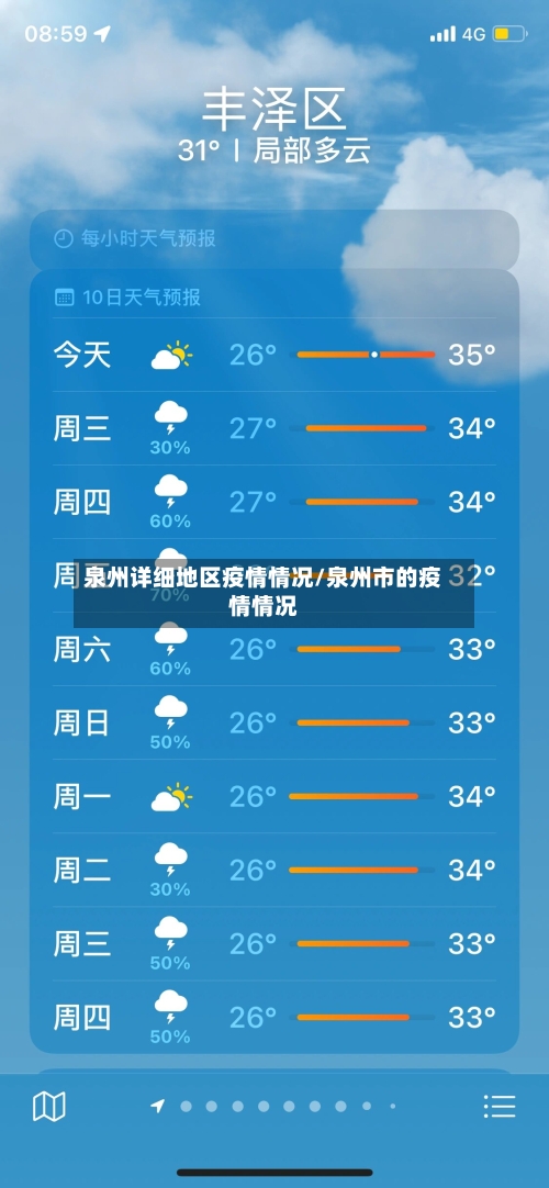 泉州详细地区疫情情况/泉州市的疫情情况-第1张图片