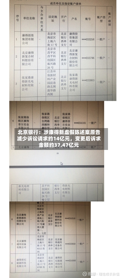 北京银行：涉康得新虚假陈述案原告减少诉讼请求约14亿元，变更后诉求金额约37.47亿元-第1张图片