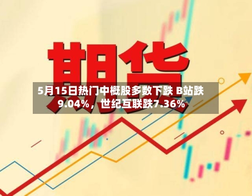 5月15日热门中概股多数下跌 B站跌9.04%，世纪互联跌7.36%-第2张图片