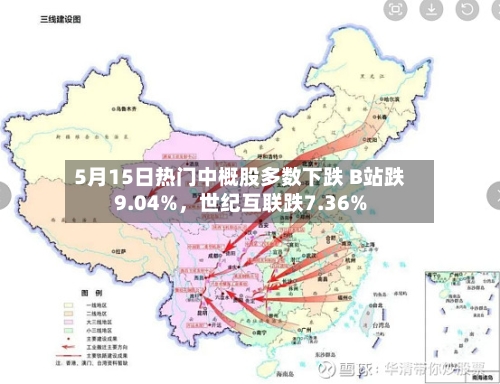 5月15日热门中概股多数下跌 B站跌9.04%，世纪互联跌7.36%-第1张图片