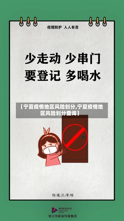 【宁夏疫情地区风险划分,宁夏疫情地区风险划分查询】-第1张图片