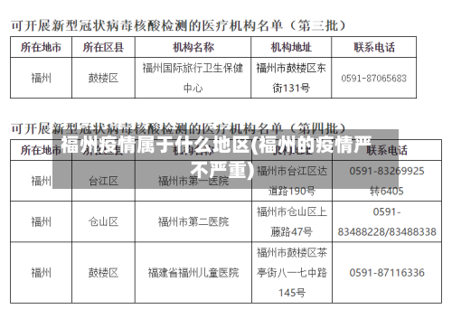 福州疫情属于什么地区(福州的疫情严不严重)-第2张图片