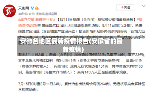 安徽各地区最新疫情报告(安徽省的最新疫情)-第1张图片
