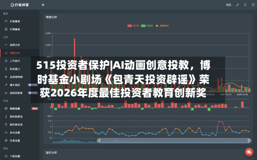 515投资者保护|AI动画创意投教	，博时基金小剧场《包青天投资辟谣》荣获2026年度最佳投资者教育创新奖-第2张图片