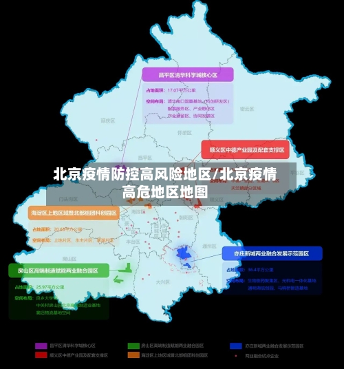 北京疫情防控高风险地区/北京疫情高危地区地图-第2张图片