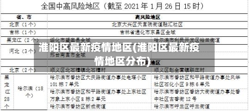 淮阳区最新疫情地区(淮阳区最新疫情地区分布)-第2张图片