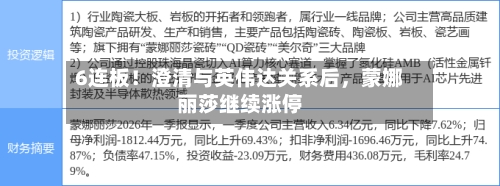 6连板！澄清与英伟达关系后，蒙娜丽莎继续涨停-第2张图片