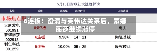 6连板！澄清与英伟达关系后，蒙娜丽莎继续涨停-第1张图片