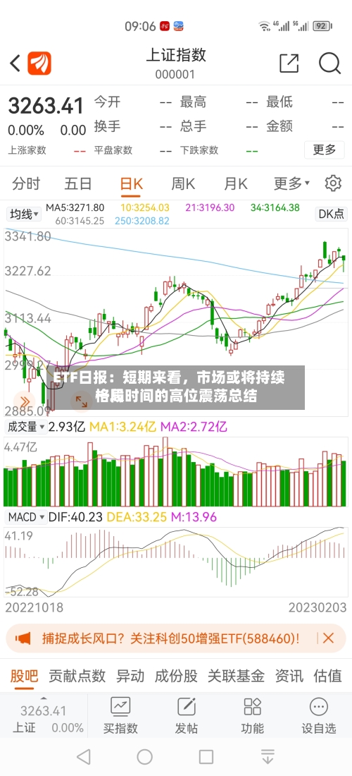 ETF日报：短期来看，市场或将持续一段时间的高位震荡总结格局-第1张图片