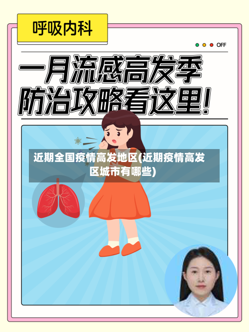 近期全国疫情高发地区(近期疫情高发区城市有哪些)-第1张图片