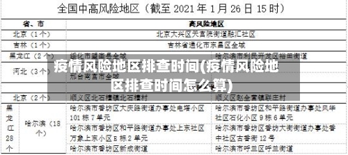 疫情风险地区排查时间(疫情风险地区排查时间怎么算)-第1张图片