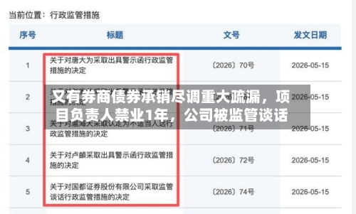 又有券商债券承销尽调重大疏漏，项目负责人禁业1年，公司被监管谈话-第2张图片