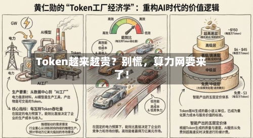 Token越来越贵？别慌，算力网要来了！-第2张图片