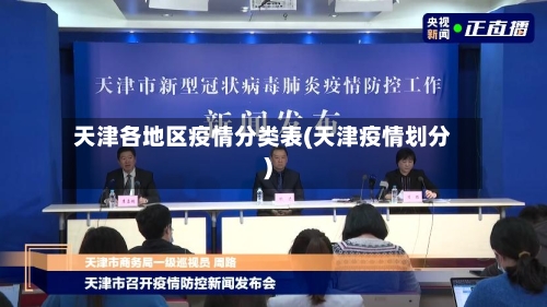 天津各地区疫情分类表(天津疫情划分)-第1张图片