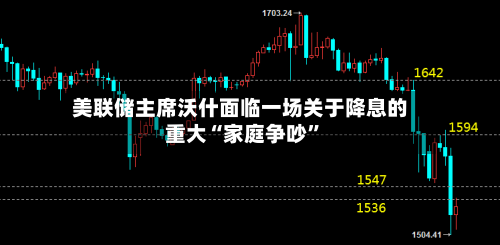 美联储主席沃什面临一场关于降息的重大“家庭争吵”-第1张图片