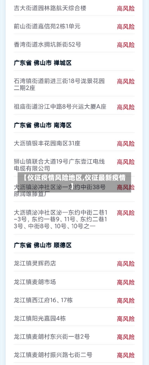 【仪征疫情风险地区,仪征最新疫情】-第2张图片