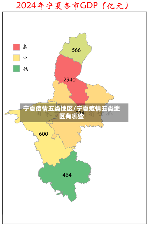 宁夏疫情五类地区/宁夏疫情五类地区有哪些-第1张图片