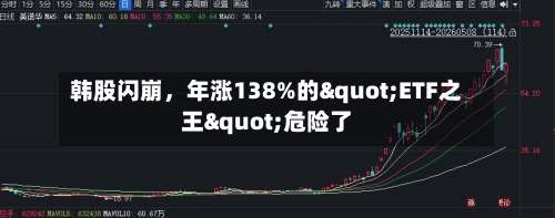 韩股闪崩	，年涨138%的"ETF之王"危险了-第1张图片