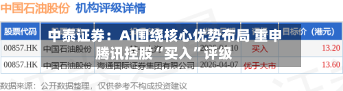 中泰证券：AI围绕核心优势布局 重申腾讯控股“买入	”评级-第3张图片