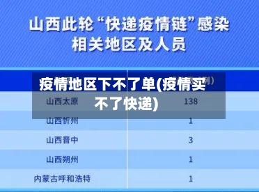 疫情地区下不了单(疫情买不了快递)-第1张图片
