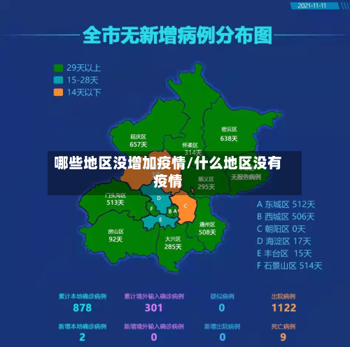哪些地区没增加疫情/什么地区没有疫情-第2张图片