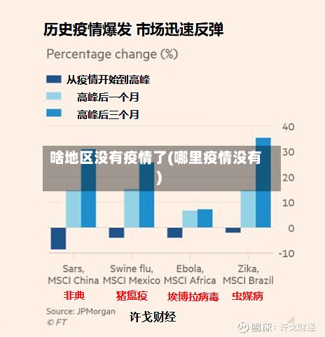 啥地区没有疫情了(哪里疫情没有)-第1张图片