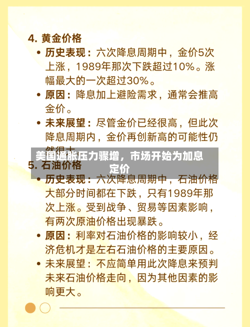 美国通胀压力骤增，市场开始为加息定价-第1张图片