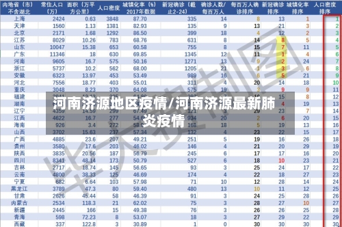 河南济源地区疫情/河南济源最新肺炎疫情-第1张图片