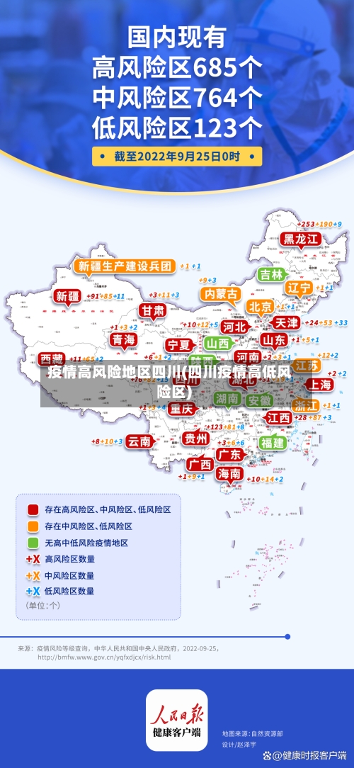 疫情高风险地区四川(四川疫情高低风险区)-第1张图片