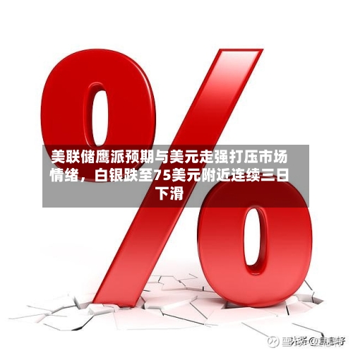 美联储鹰派预期与美元走强打压市场情绪	，白银跌至75美元附近连续三日下滑-第2张图片