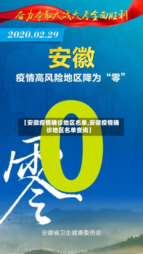 【安徽疫情确诊地区名单,安徽疫情确诊地区名单查询】-第1张图片