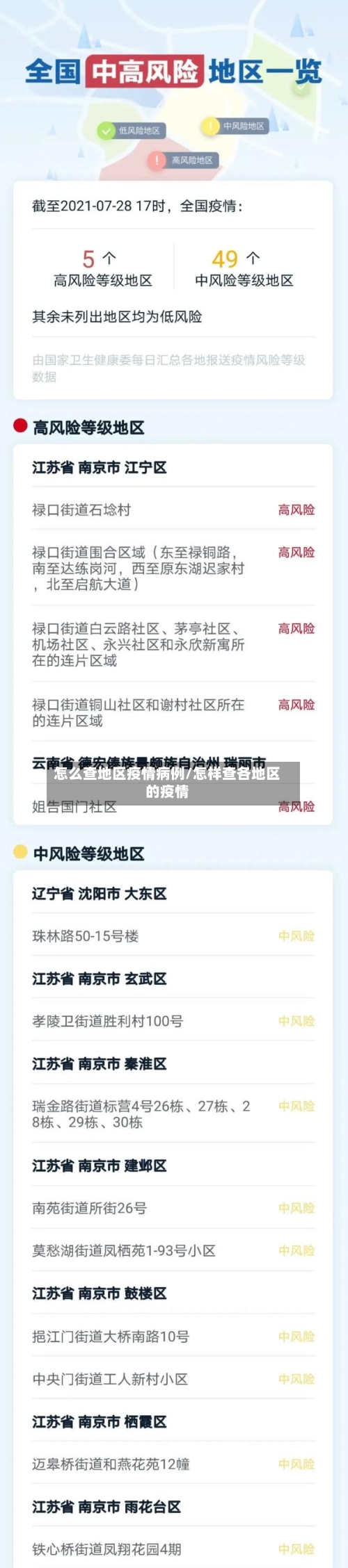 怎么查地区疫情病例/怎样查各地区的疫情-第1张图片