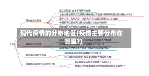 现代疫情的分布地区(疫情主要分布在哪里?)-第1张图片