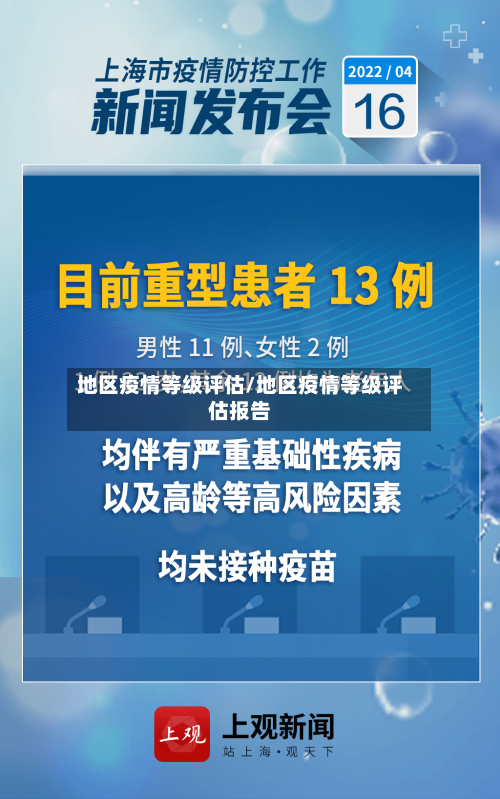 地区疫情等级评估/地区疫情等级评估报告-第3张图片