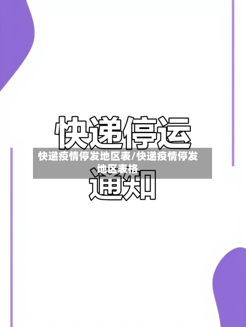 快递疫情停发地区表/快递疫情停发地区表格-第2张图片
