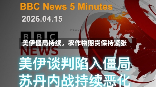 美伊僵局持续，农作物期货保持紧张-第1张图片