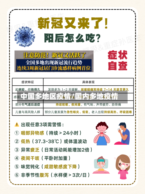 中国多地区疫情/国内多地疫情-第1张图片
