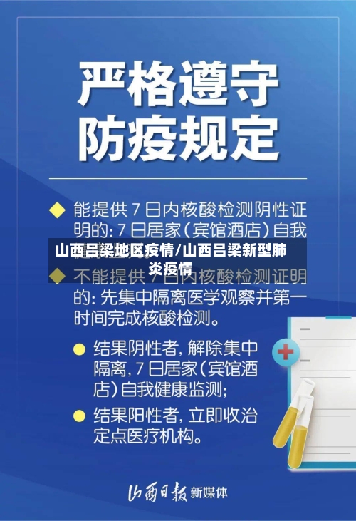 山西吕梁地区疫情/山西吕梁新型肺炎疫情-第2张图片