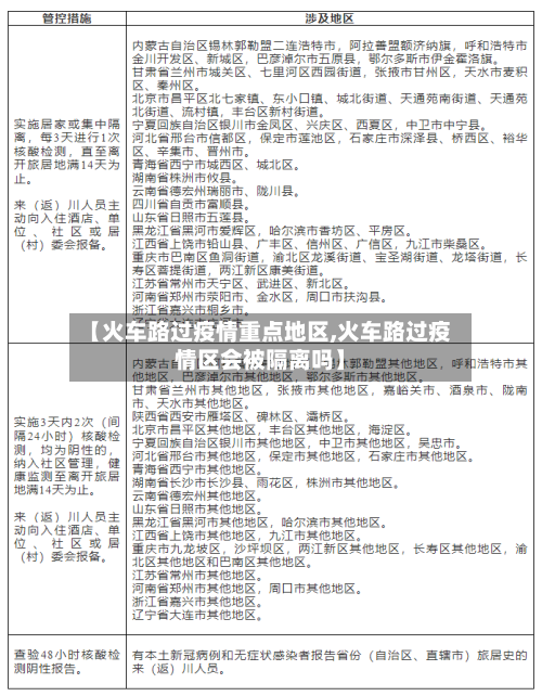 【火车路过疫情重点地区,火车路过疫情区会被隔离吗】-第2张图片