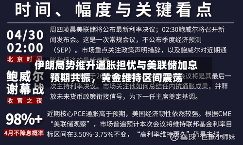 伊朗局势推升通胀担忧与美联储加息预期共振，黄金维持区间震荡-第3张图片