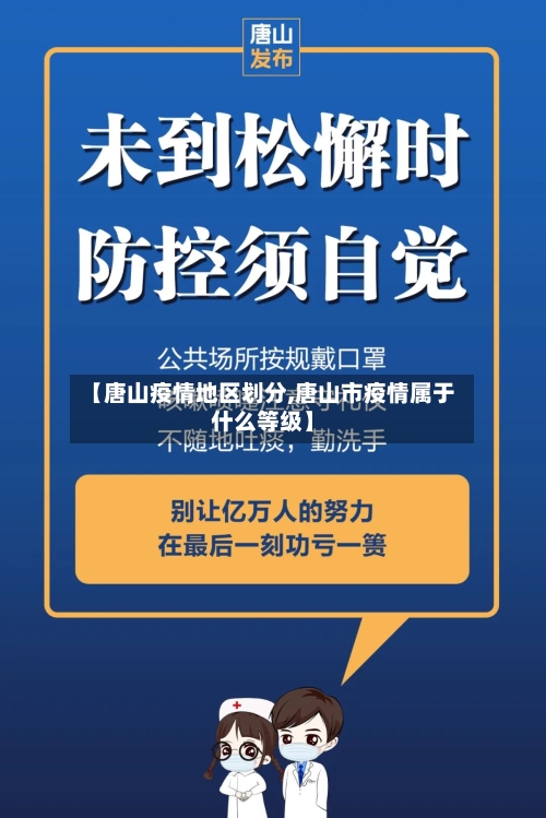 【唐山疫情地区划分,唐山市疫情属于什么等级】-第1张图片
