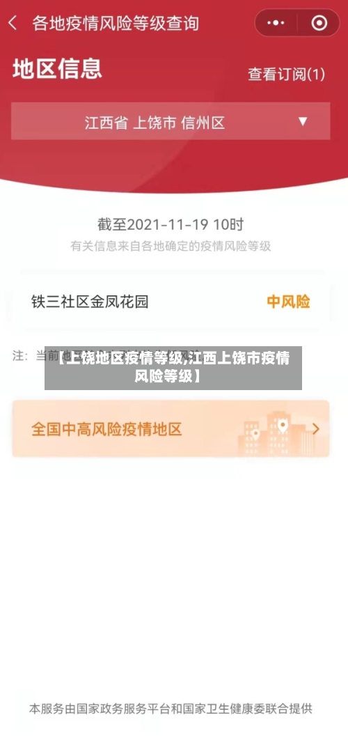 【上饶地区疫情等级,江西上饶市疫情风险等级】-第1张图片